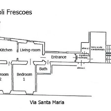 Apartman Boboli Frescoes *