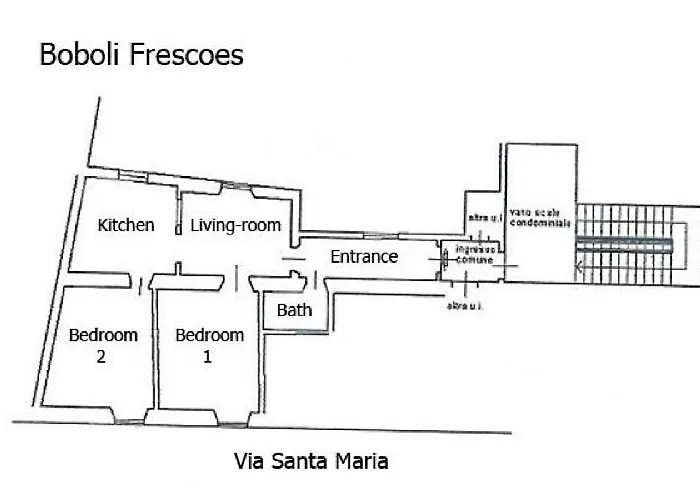Apartment Boboli Frescoes *